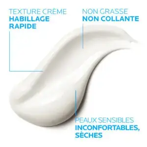 La Roche-Posay – Lipikar Lait Relipidant Corps 400 ml