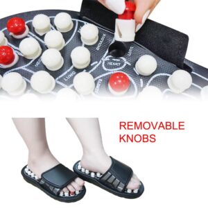 Sandales de Massage Plantaire – Réflexologie Antistress